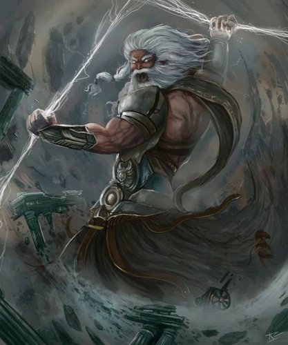 Обложка теста Какой греческий бог/богиня подарили тебе силы