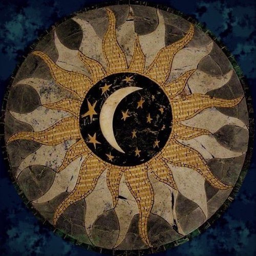 Обложка теста ✨ Какой у вас подсознательный архетип?