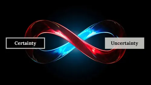 Обложка теста Concepts of Certainty (Uncertainty)