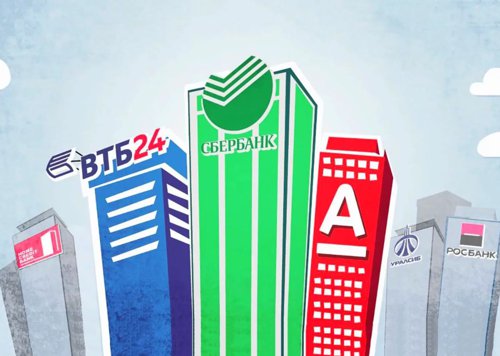 Обложка теста какой ты банк