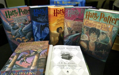 Обложка теста какая ты часть гарри поттера