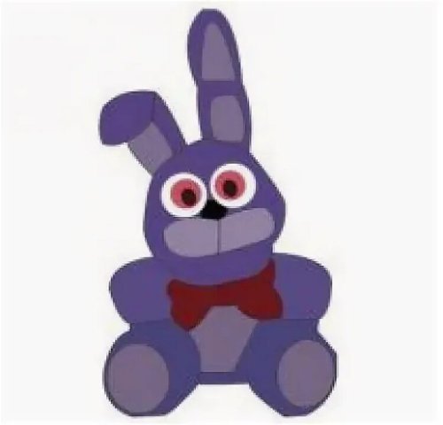 Обложка теста FNAF TEST