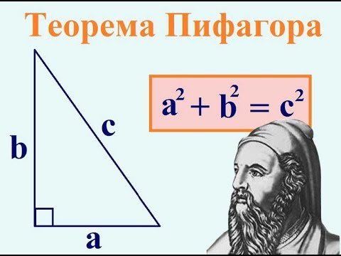 Обложка теста Теорема Пифагора