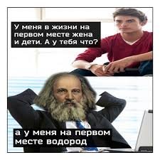 Обложка теста какой ты элемент в п.с. Менделеева?