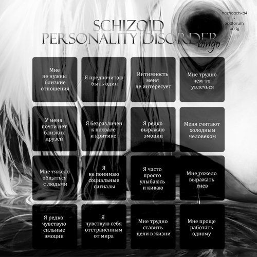 Обложка теста Расстройства личности