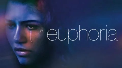 Обложка теста кто ты из эйфории