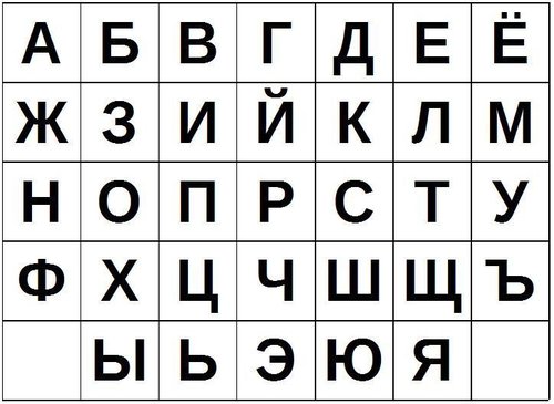 Обложка теста Кто ты из букв?