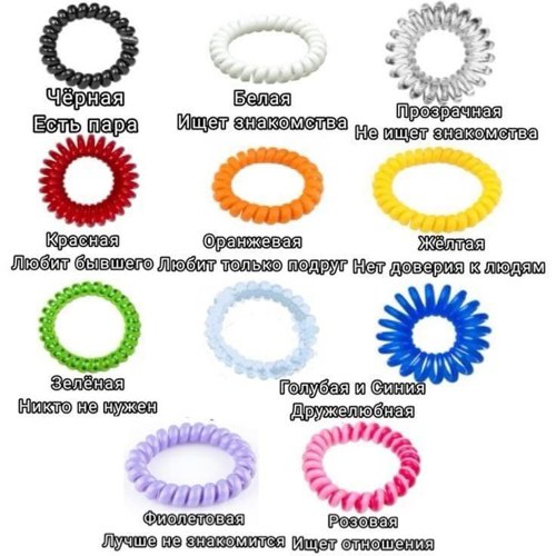 Обложка теста какая ты резинка? 